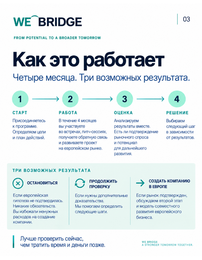 Programme presentation, 3